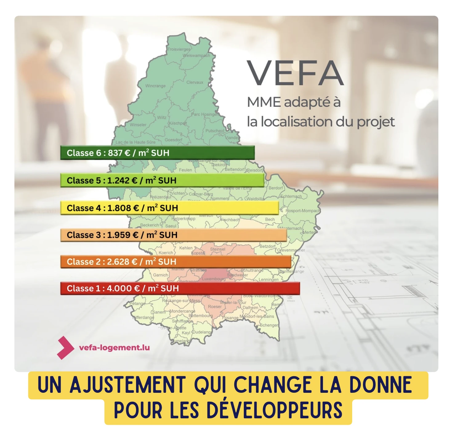 VEFA de logements abordables : un ajustement du MME qui change la donne pour les promoteurs
